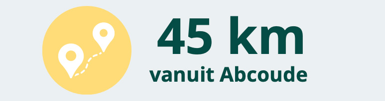 Afstand van de Tumaini Tandem Tour